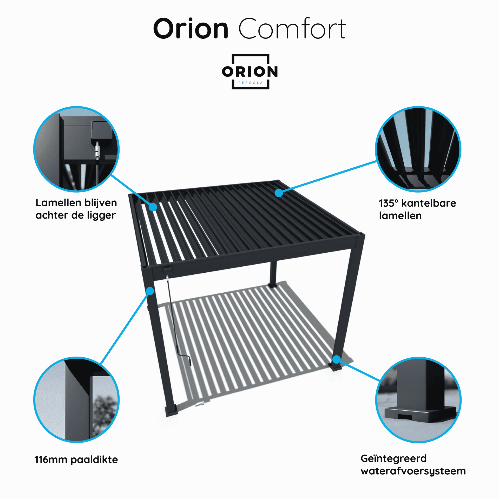 ORION COMFORT OVERKAPPING ANTRACIET – 3 X 3 METER - Afbeelding 4
